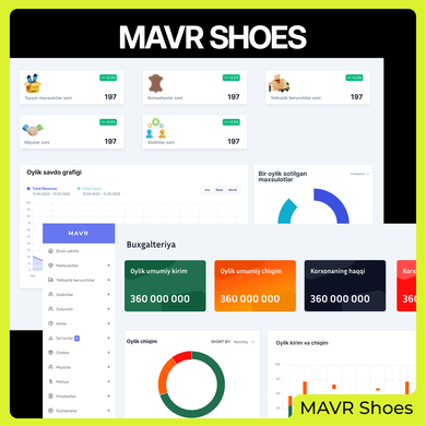 MAVR